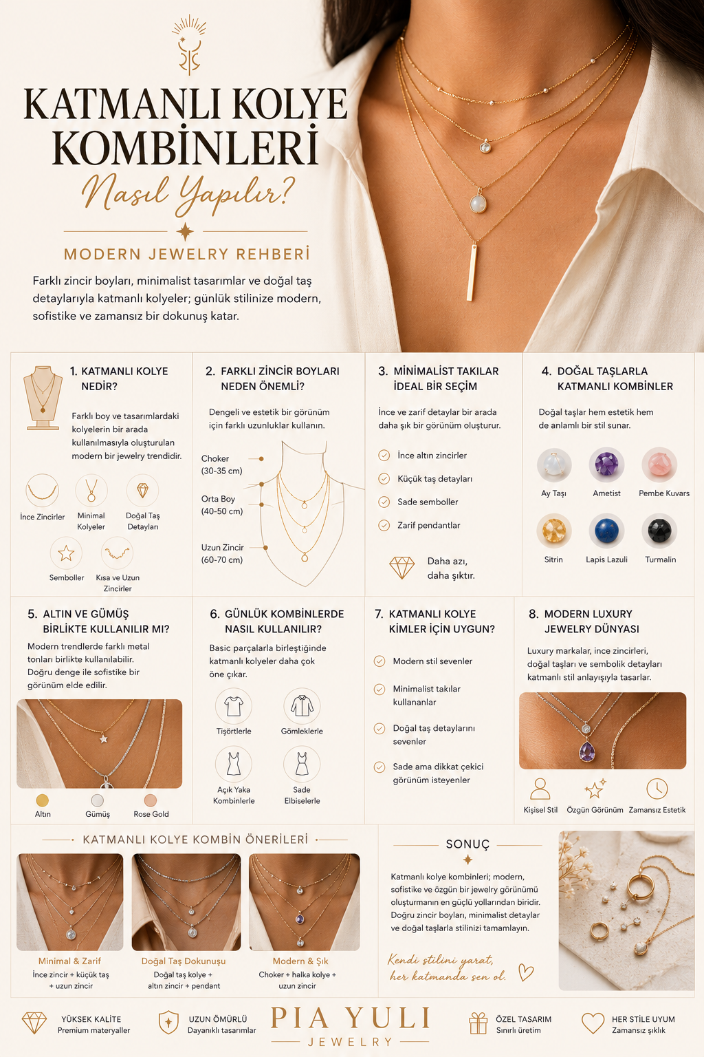 Katmanlı Kolye Kombinleri Nasıl Yapılır? Modern Jewelry Rehberi